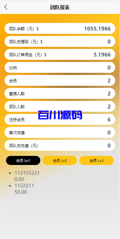 图片[10]-多语言亚马逊刷单系统/海外抢单刷单/叠加组+安装教程 - 百川源码网-精品源码网站-百川源码网-精品源码网站