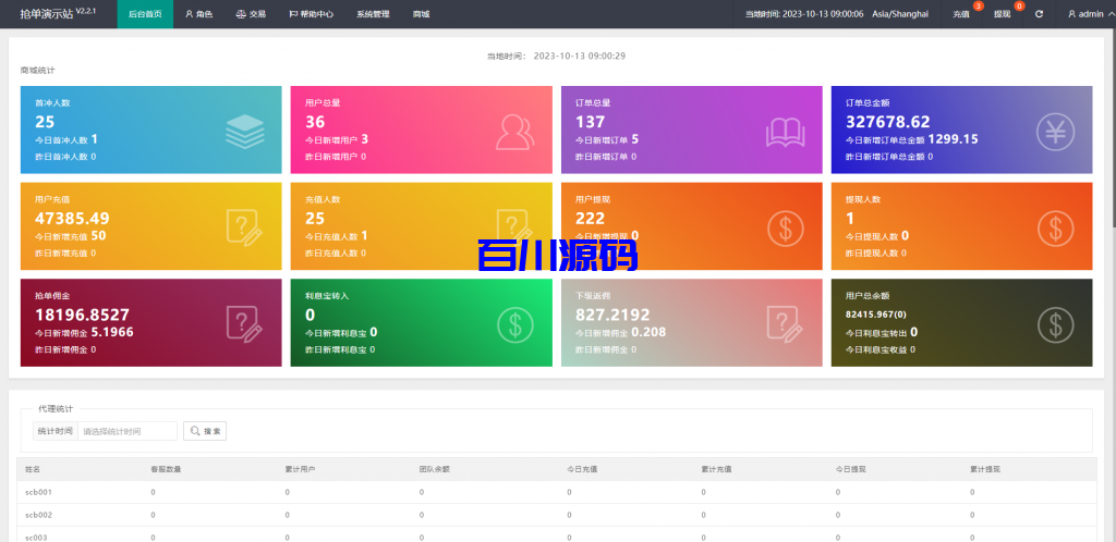 图片[11]-多语言亚马逊刷单系统/海外抢单刷单/叠加组+安装教程 - 百川源码网-精品源码网站-百川源码网-精品源码网站