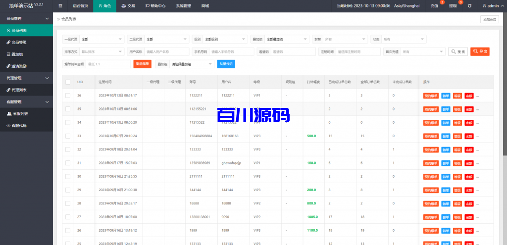 图片[12]-多语言亚马逊刷单系统/海外抢单刷单/叠加组+安装教程 - 百川源码网-精品源码网站-百川源码网-精品源码网站