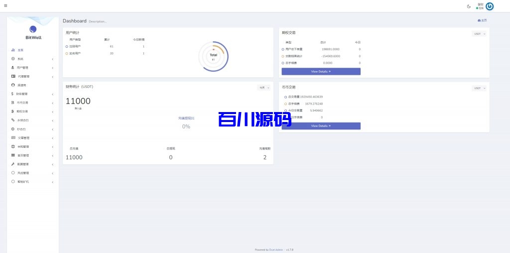 图片[2]-多语言海外仿OKX交易所/DAPP秒合约交易所/质押申购 - 百川源码网-精品源码网站-百川源码网-精品源码网站