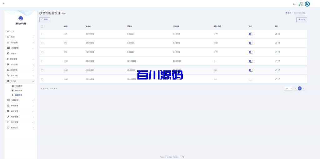 图片[7]-多语言海外仿OKX交易所/DAPP秒合约交易所/质押申购 - 百川源码网-精品源码网站-百川源码网-精品源码网站