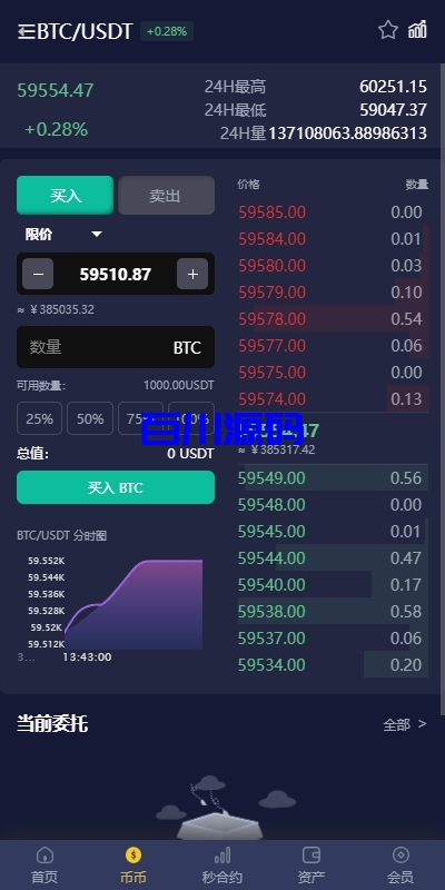 图片[14]-多语言海外仿OKX交易所/DAPP秒合约交易所/质押申购 - 百川源码网-精品源码网站-百川源码网-精品源码网站