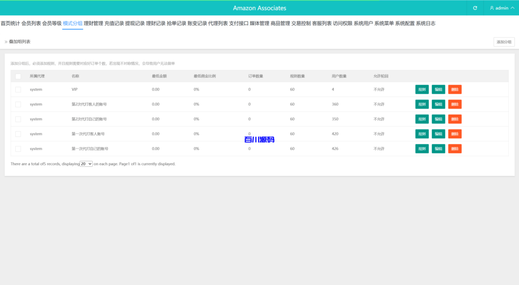图片[19]-多语言tiktok抢单源码/海外tiktok刷单/分组/打针/前端vue - 百川源码网-精品源码网站-百川源码网-精品源码网站