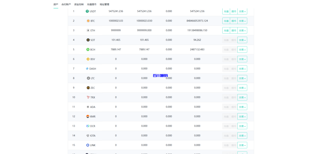图片[11]-15国语言交易所源码/合约交易/期权交易/币币交易/申购/矿机/风控/搭建教程-百川源码网-精品源码网站