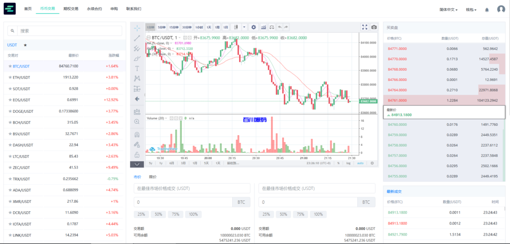 图片[12]-15国语言交易所源码/合约交易/期权交易/币币交易/申购/矿机/风控/搭建教程-百川源码网-精品源码网站