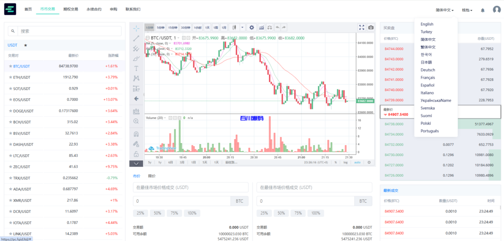 图片[13]-15国语言交易所源码/合约交易/期权交易/币币交易/申购/矿机/风控/搭建教程-百川源码网-精品源码网站