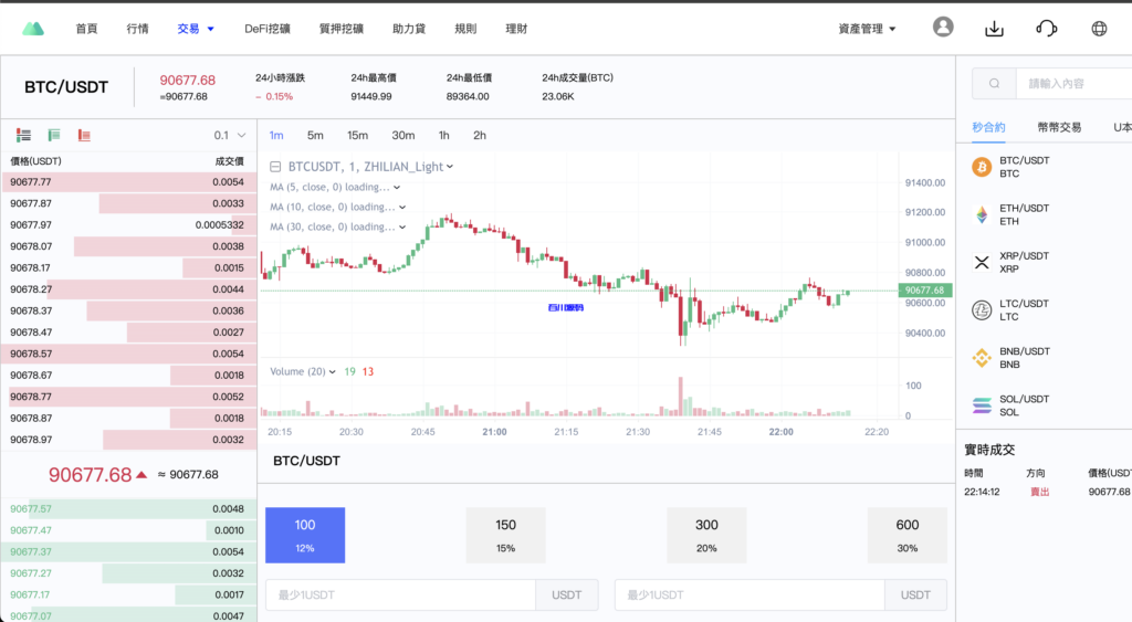 图片[13]-新版二开多语言交易所源码/手机端uniapp电脑端vue.支持秒合约/贵金属/期货/能源/U本位合约/质押挖矿-百川源码网-精品源码网站