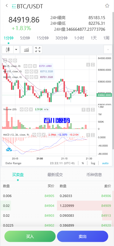 图片[2]-15国语言交易所源码/合约交易/期权交易/币币交易/申购/矿机/风控/搭建教程-百川源码网-精品源码网站
