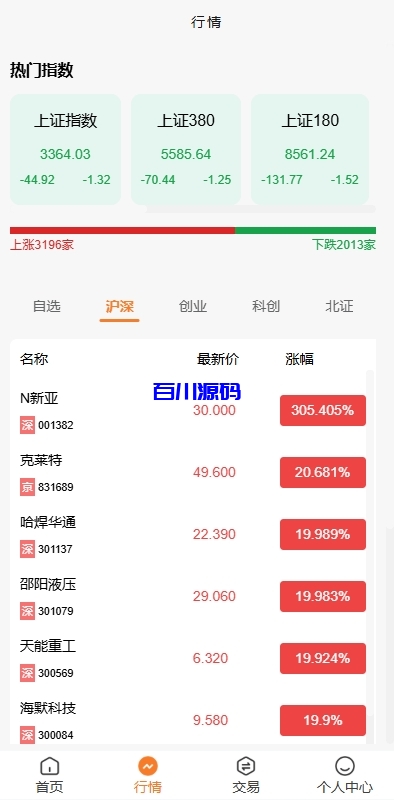 图片[3]-A股股票交易系统/支持新股认购/实名认证/T+1锁定转入出等功能/a股源码-百川源码网-精品源码网站