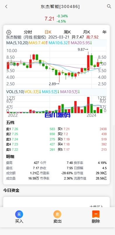 图片[4]-A股股票交易系统/支持新股认购/实名认证/T+1锁定转入出等功能/a股源码-百川源码网-精品源码网站