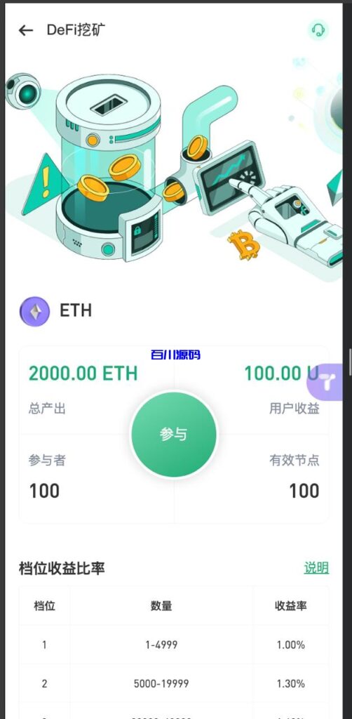 图片[5]-新版二开多语言交易所源码/手机端uniapp电脑端vue.支持秒合约/贵金属/期货/能源/U本位合约/质押挖矿-百川源码网-精品源码网站