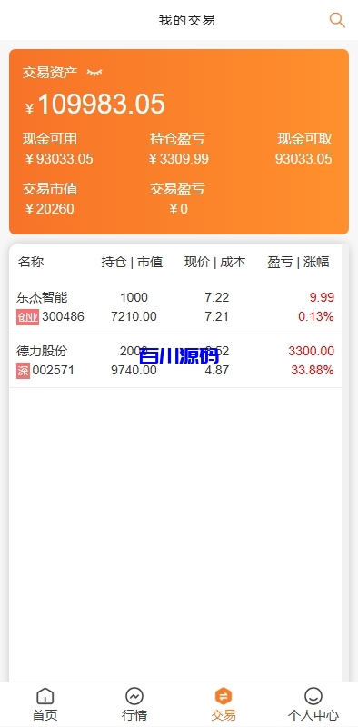 图片[7]-A股股票交易系统/支持新股认购/实名认证/T+1锁定转入出等功能/a股源码-百川源码网-精品源码网站