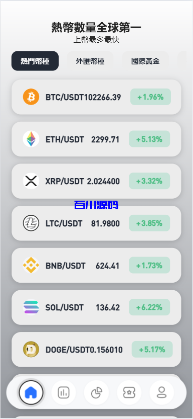 图片[14]-多语言华硕小火炮dapp交易所源码/手机端uniapp电脑端vue.支持秒合约/币币/国际黄金/U本位合约/DeFi挖矿-百川源码网-精品源码网站