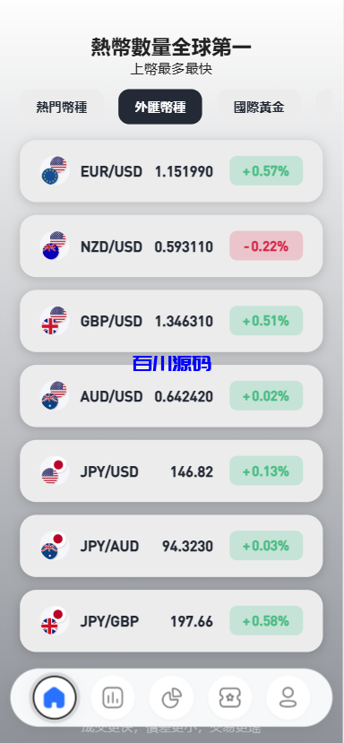 图片[15]-多语言华硕小火炮dapp交易所源码/手机端uniapp电脑端vue.支持秒合约/币币/国际黄金/U本位合约/DeFi挖矿-百川源码网-精品源码网站