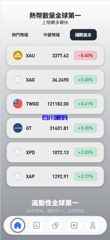 图片[16]-多语言华硕小火炮dapp交易所源码/手机端uniapp电脑端vue.支持秒合约/币币/国际黄金/U本位合约/DeFi挖矿-百川源码网-精品源码网站