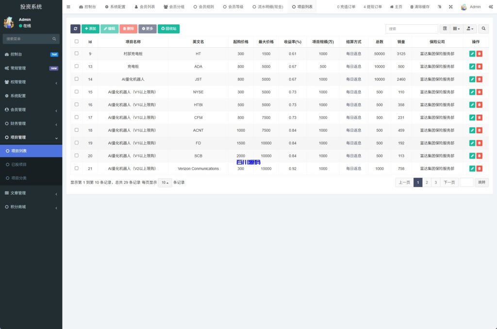 图片[19]-新版投资众筹返利系统源码/理财投资/前端uniapp-百川源码网-精品源码网站