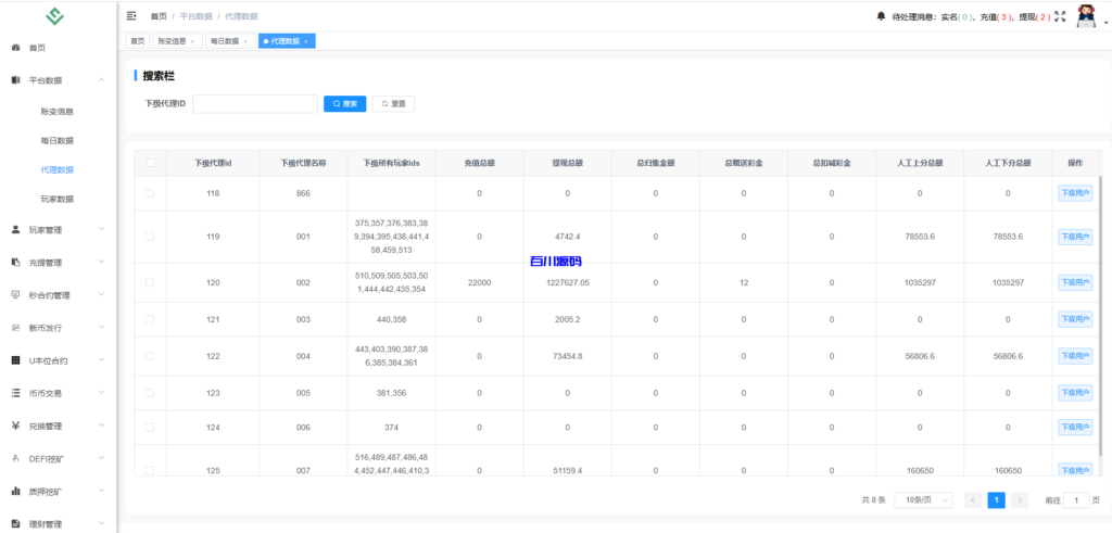 图片[22]-多语言华硕小火炮dapp交易所源码/手机端uniapp电脑端vue.支持秒合约/币币/国际黄金/U本位合约/DeFi挖矿-百川源码网-精品源码网站
