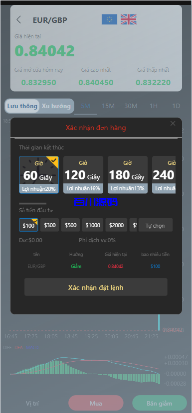 图片[3]-多语言海外微盘系统/贵金属/外汇/数字货币/期权交易秒合约交易-百川源码网-精品源码网站