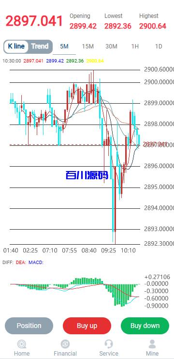 图片[3]-多语言海外微盘系统/虚拟币外汇微交易/秒合约时间盘-百川源码网-精品源码网站