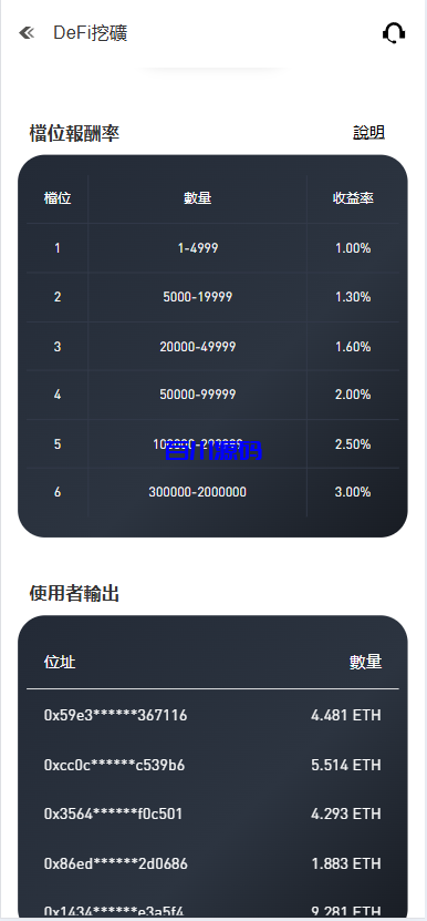 图片[5]-多语言华硕小火炮dapp交易所源码/手机端uniapp电脑端vue.支持秒合约/币币/国际黄金/U本位合约/DeFi挖矿-百川源码网-精品源码网站