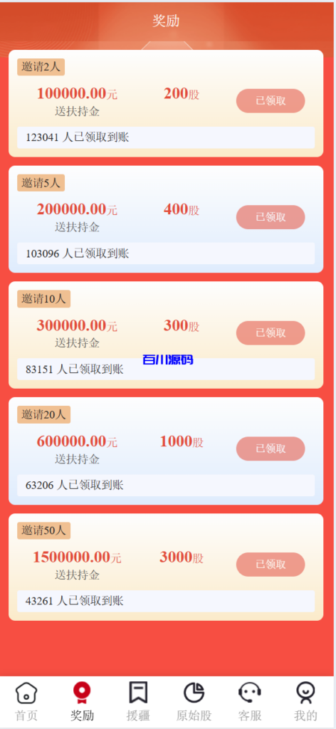图片[6]-中华援疆基金投资理财系统源码/原始股/新疆华电/中国石油-百川源码网-精品源码网站