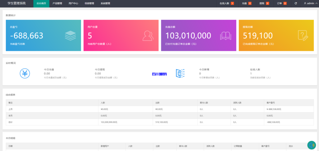 图片[10]-外汇微盘系统源码-百川源码网-精品源码网站