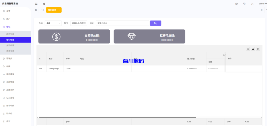 图片[20]-多语言海外交易所系统源码/外汇/期货/虚拟币/Ai量化/贷款/期权交易/前端uniapp-百川源码网-精品源码网站