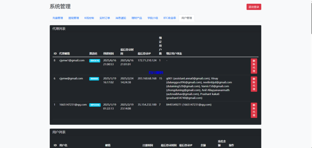 图片[21]-BitTong虚拟货币微交易投资理财源码/现货交易+杠杆交易+完美K线控制+完整用户输赢控制+代理/前端html+后端PHP-百川源码网-精品源码网站