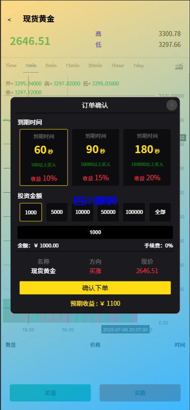 图片[3]-多语言海外微交易微盘系统/虚拟币黄金期货外汇微盘-百川源码网-精品源码网站