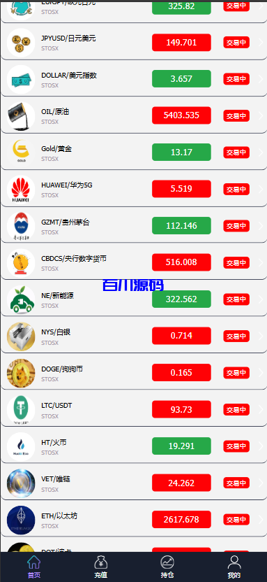 图片[3]-外汇微盘系统源码-百川源码网-精品源码网站