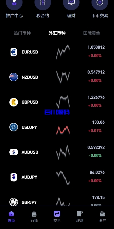 图片[3]-多语言华硕DAPP交易所系统/海外JAVA交易所源码/秒合约/U本位/质押借贷-百川源码网-精品源码网站