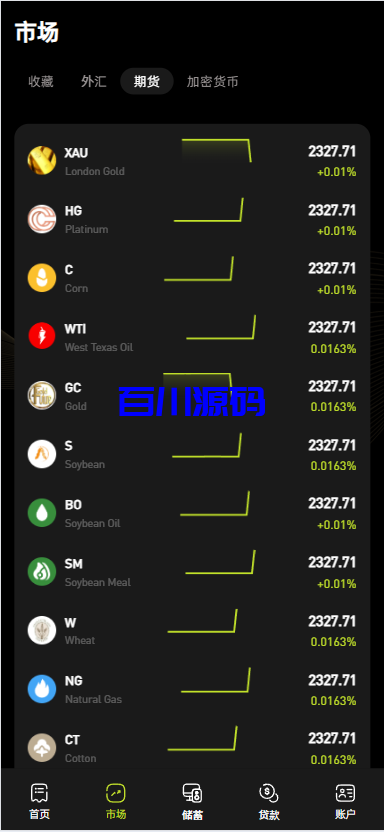 图片[7]-多语言海外交易所系统源码/外汇/期货/虚拟币/Ai量化/贷款/期权交易/前端uniapp-百川源码网-精品源码网站