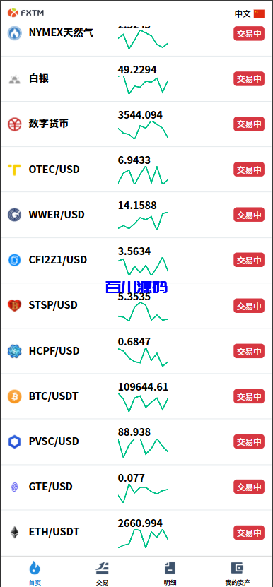图片[6]-多语言海外微交易微盘系统/虚拟币黄金期货外汇微盘-百川源码网-精品源码网站