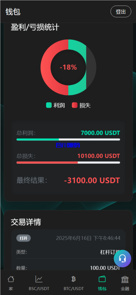 图片[8]-BitTong虚拟货币微交易投资理财源码/现货交易+杠杆交易+完美K线控制+完整用户输赢控制+代理/前端html+后端PHP-百川源码网-精品源码网站