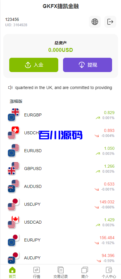 多语言海外微盘系统/贵金属/外汇/虚拟币/微交易源码-百川源码网-精品源码网站