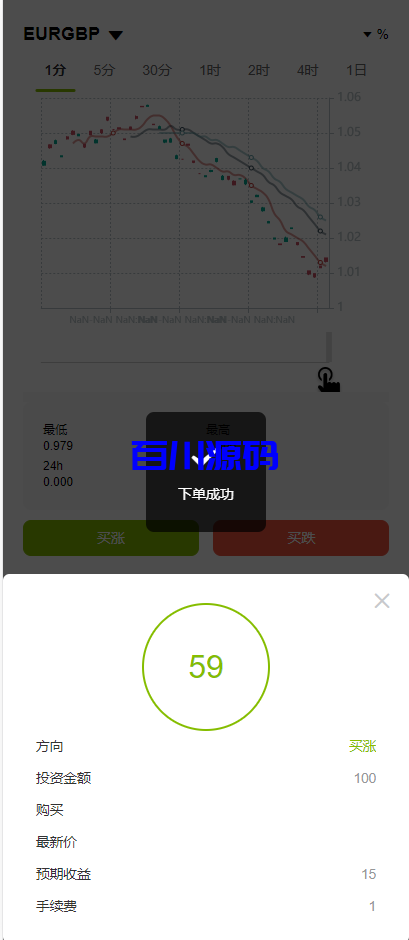 图片[11]-多语言海外微盘系统/贵金属/外汇/虚拟币/微交易源码-百川源码网-精品源码网站