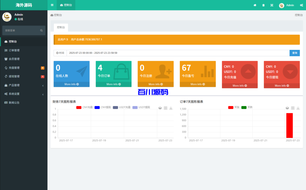 图片[12]-多语言海外微盘系统源码/期货时间盘/前端uniapp-百川源码网-精品源码网站