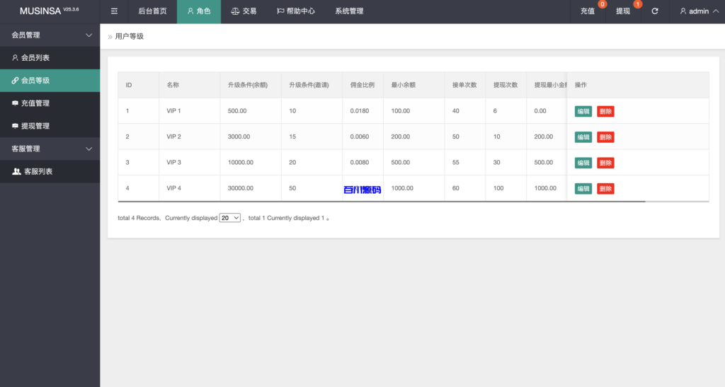 图片[13]-多语言韩语刷单商城系统源码/抢单系统/订单自动匹配系统/打针功能-百川源码网-精品源码网站