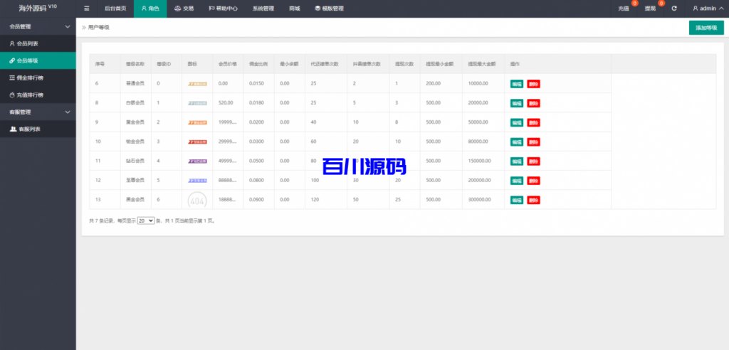 图片[16]-二开定制版抖音抢单刷单源码/手动自动抢单/抖音刷单系统-百川源码网-精品源码网站