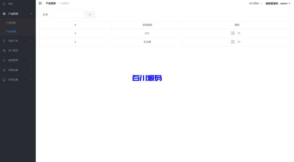图片[19]-多语言海外微盘系统/贵金属/外汇/虚拟币/微交易源码-百川源码网-精品源码网站