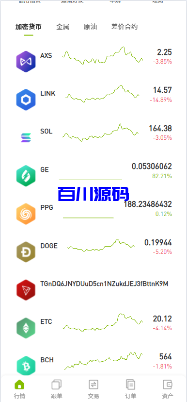 图片[6]-多语言海外高仿ST7交易所系统源码/外汇/虚拟币/跟单/K线控制/前端uniapp - 百川源码网-精品源码网站-百川源码网-精品源码网站