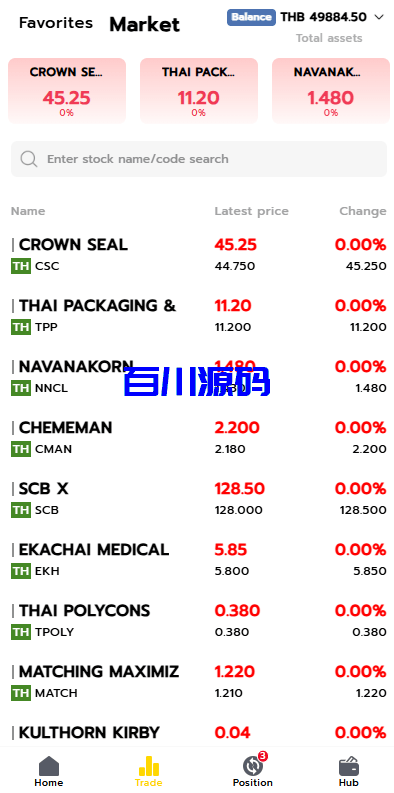 图片[2]-泰国股票系统/泰股交易系统源码/全开源 - 百川源码网-精品源码网站-百川源码网-精品源码网站