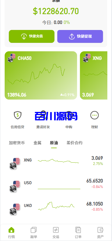 图片[8]-多语言海外高仿ST7交易所系统源码/外汇/虚拟币/跟单/K线控制/前端uniapp - 百川源码网-精品源码网站-百川源码网-精品源码网站