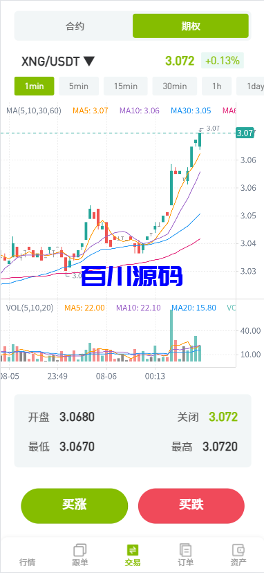 图片[10]-多语言海外高仿ST7交易所系统源码/外汇/虚拟币/跟单/K线控制/前端uniapp - 百川源码网-精品源码网站-百川源码网-精品源码网站