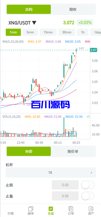 图片[11]-多语言海外高仿ST7交易所系统源码/外汇/虚拟币/跟单/K线控制/前端uniapp - 百川源码网-精品源码网站-百川源码网-精品源码网站
