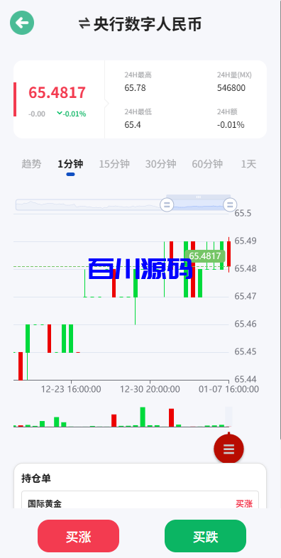 图片[7]-多语言海外微盘系统源码/期货时间盘/前端uniapp-百川源码网-精品源码网站