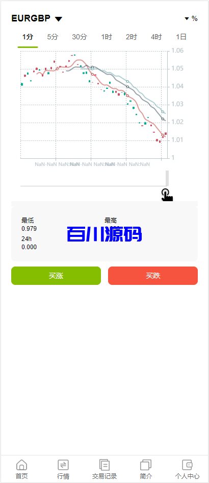 图片[8]-多语言海外微盘系统/贵金属/外汇/虚拟币/微交易源码-百川源码网-精品源码网站