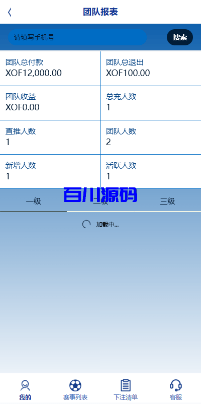 图片[8]-多语言海外反波胆系统/世界杯球盘足球源码/足球下注/三级分销-百川源码网-精品源码网站