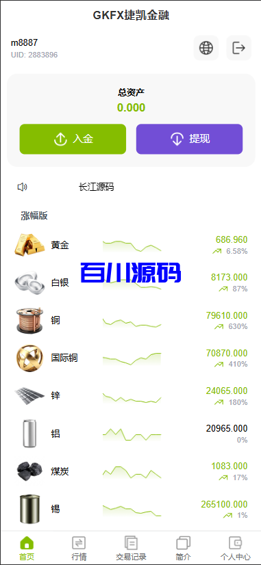 图片[7]-新版多语言贵金属微盘微交易时间盘源码-百川源码网-精品源码网站