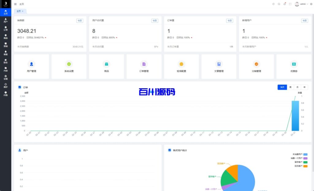 图片[14]-多语言商城海外优惠卷商城系统源码/内置客服/前端uniapp-百川源码网-精品源码网站